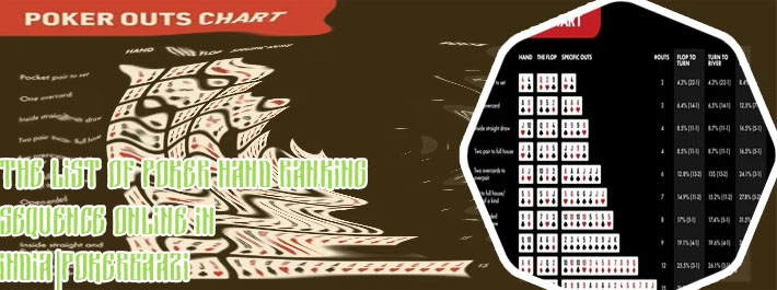 Poker sequence